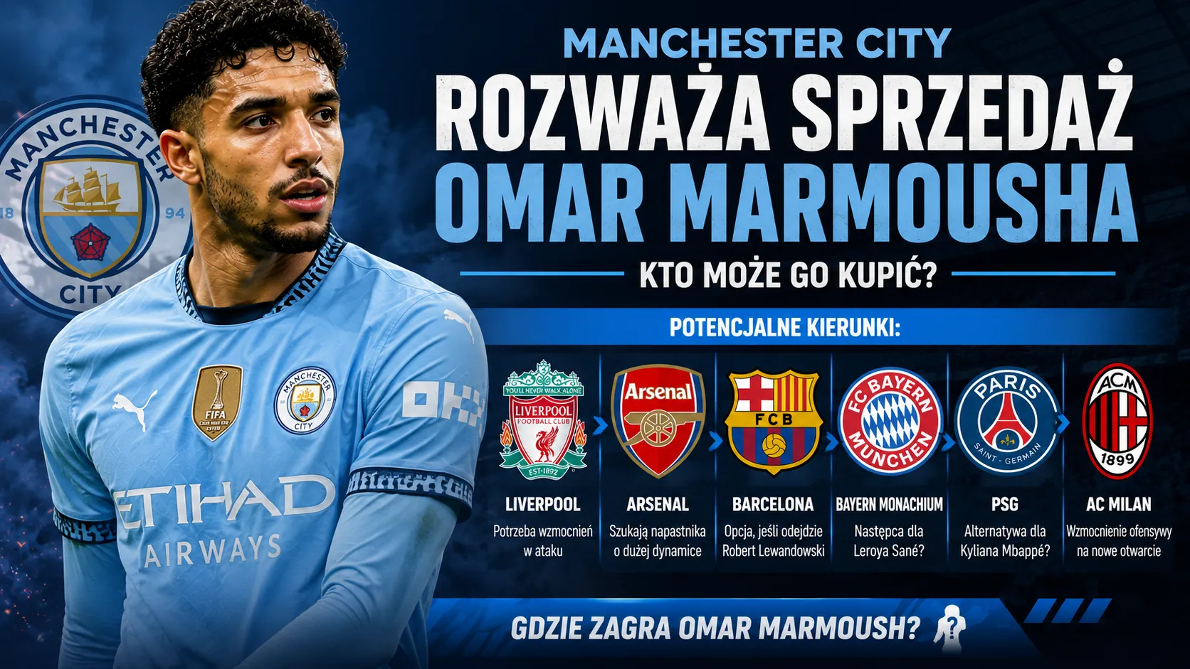 Manchester City rozważa sprzedaż Omar Marmousha. Kto może go kupić?