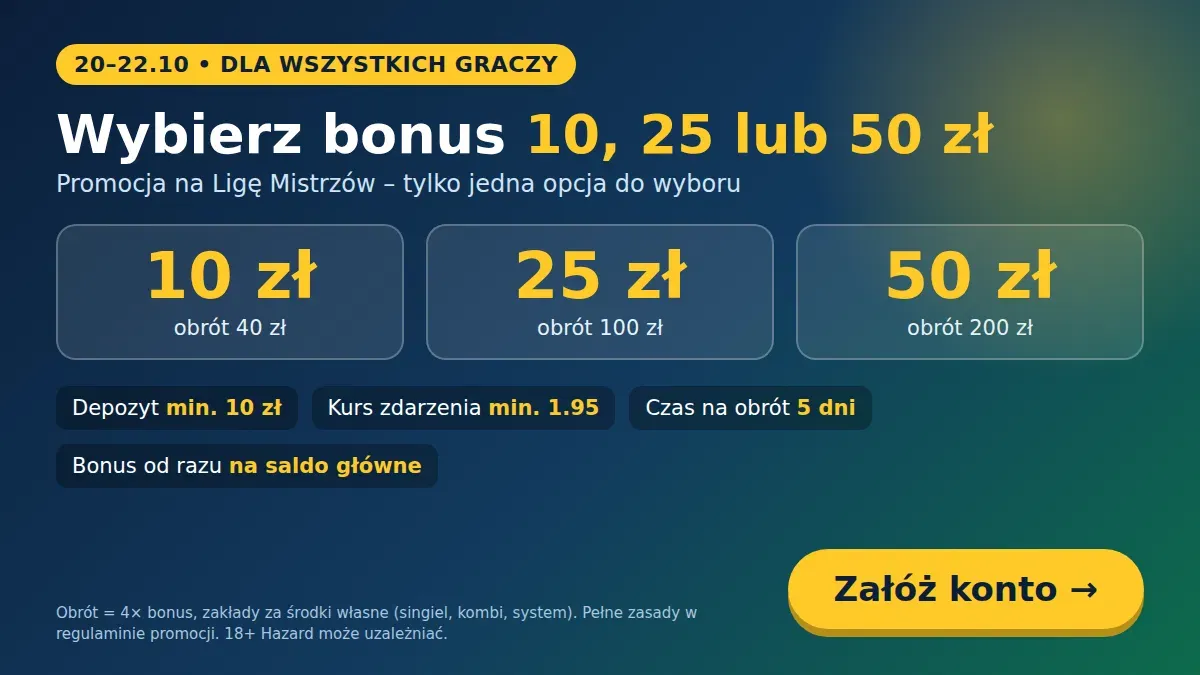 Betters: wybierz bonus 10, 25 lub 50 zł – promocja 20–22.10